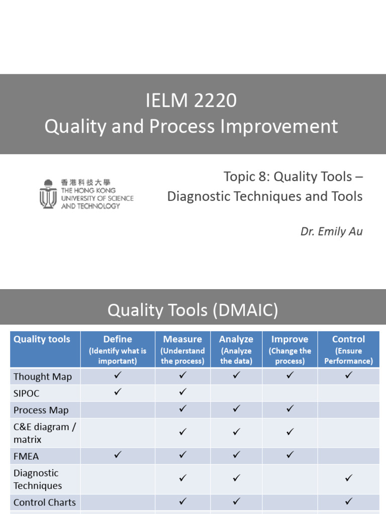Quality Tools for Process Improvement | PDF | Scatter Plot | Histogram