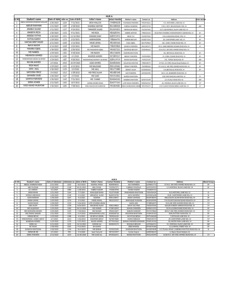 Student Database 2025-26 Overview | PDF