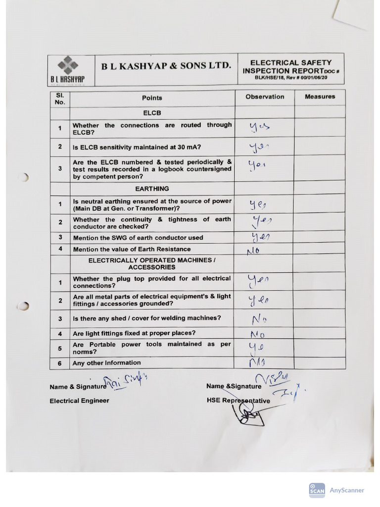 Electrical Safety Inspection Report . | PDF