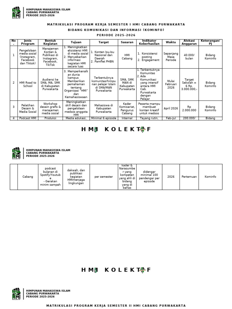 Program Kerja HMI Purwakarta 2025-2026 | PDF