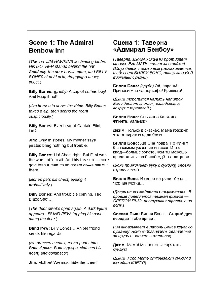 Treasure Island Script | PDF