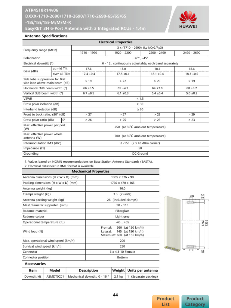 EasyRET 3H 6-Port Antenna Specs | PDF | Antenna (Radio