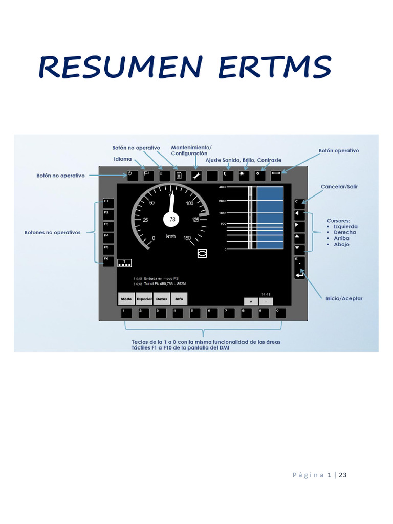 Eurobalizas en el Sistema ERTMS | PDF | Ingeniería de Sistemas | Transporte