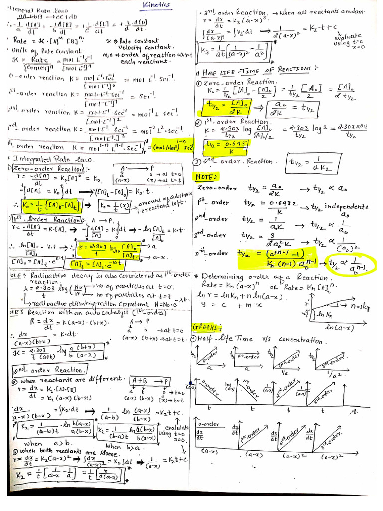 Kinetics Short Notes Last Moment - Ea281d1f 3aa0 4364 b486 16a68ec0012a ...