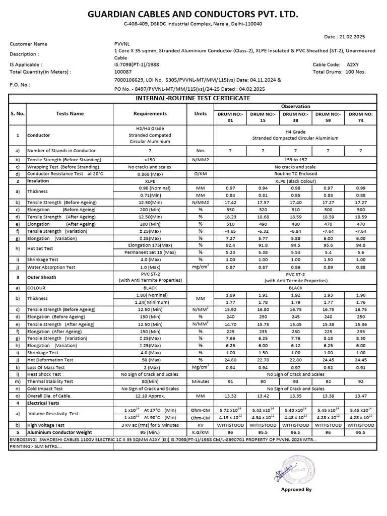 Internal Routine Test Report 1CX35 A2XY | PDF | Fracture | Physical ...