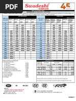 RR Kabel Power Cable Price List 2025 | PDF | Electrical Conductor | Wire