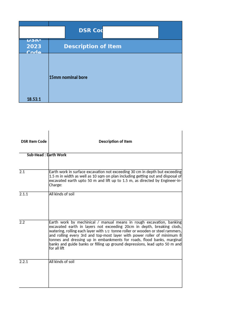 DSR 2023: Earthwork Excavation Codes | PDF | Concrete | Construction ...