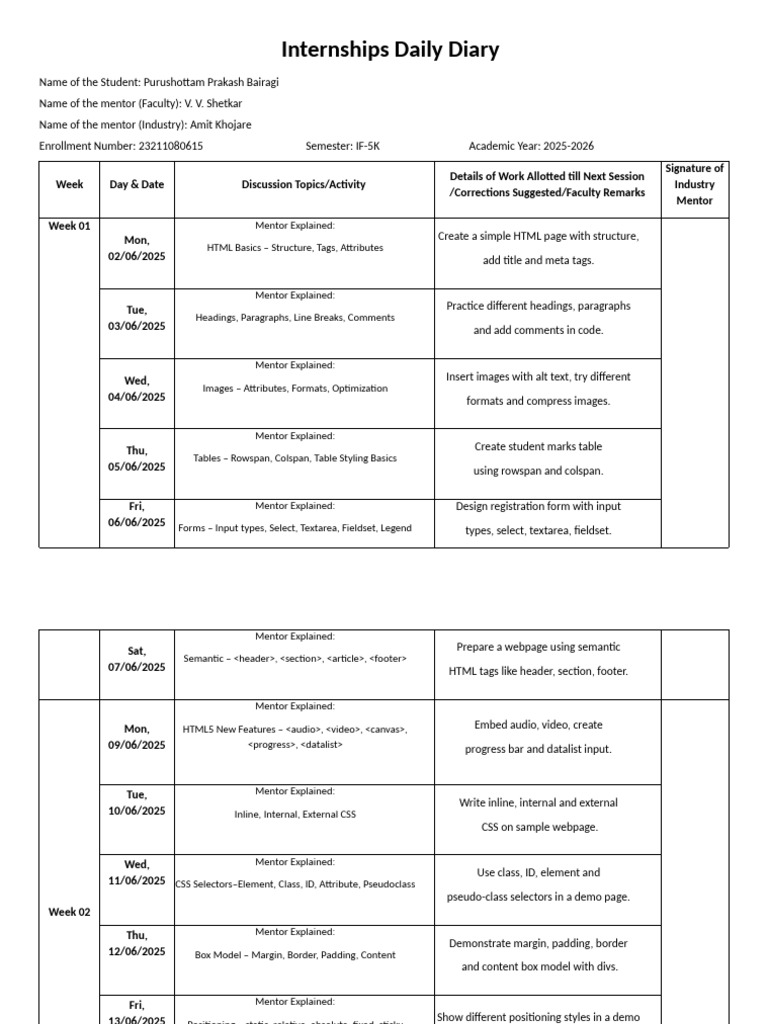 Internship Diary: Web Development Skills | PDF | Html Element | My Sql