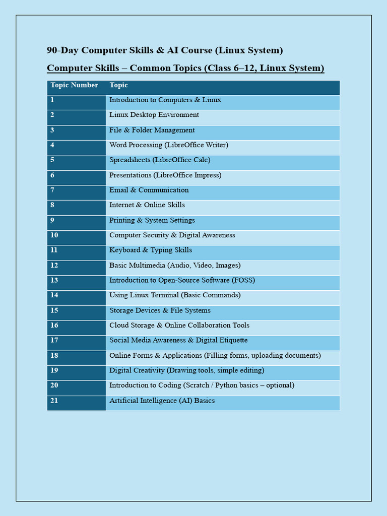 90-Day Linux Computer Skills Course | PDF | Artificial Intelligence ...
