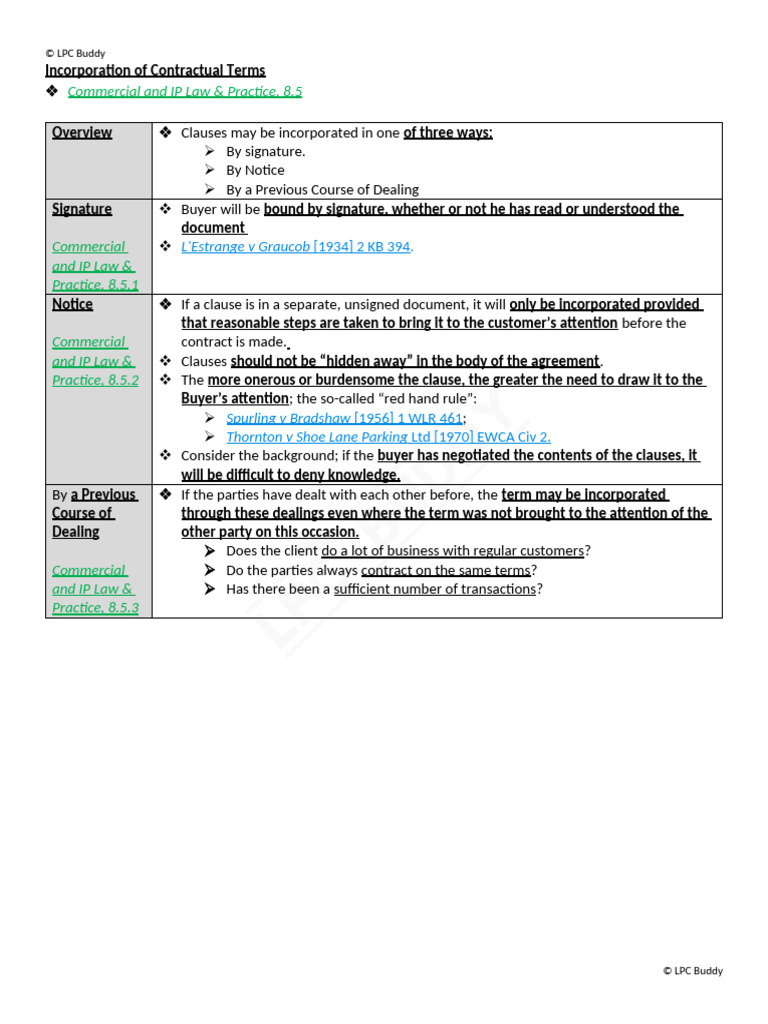 Incorporation of Contractual Terms | PDF