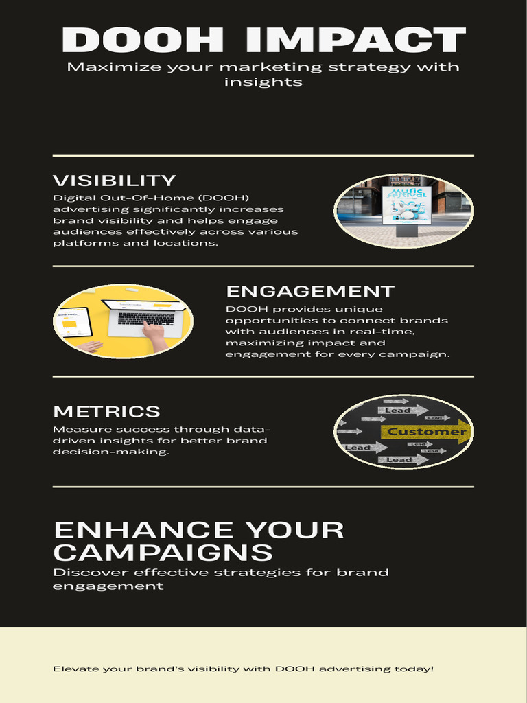 Infographic - DOOH Impact | PDF