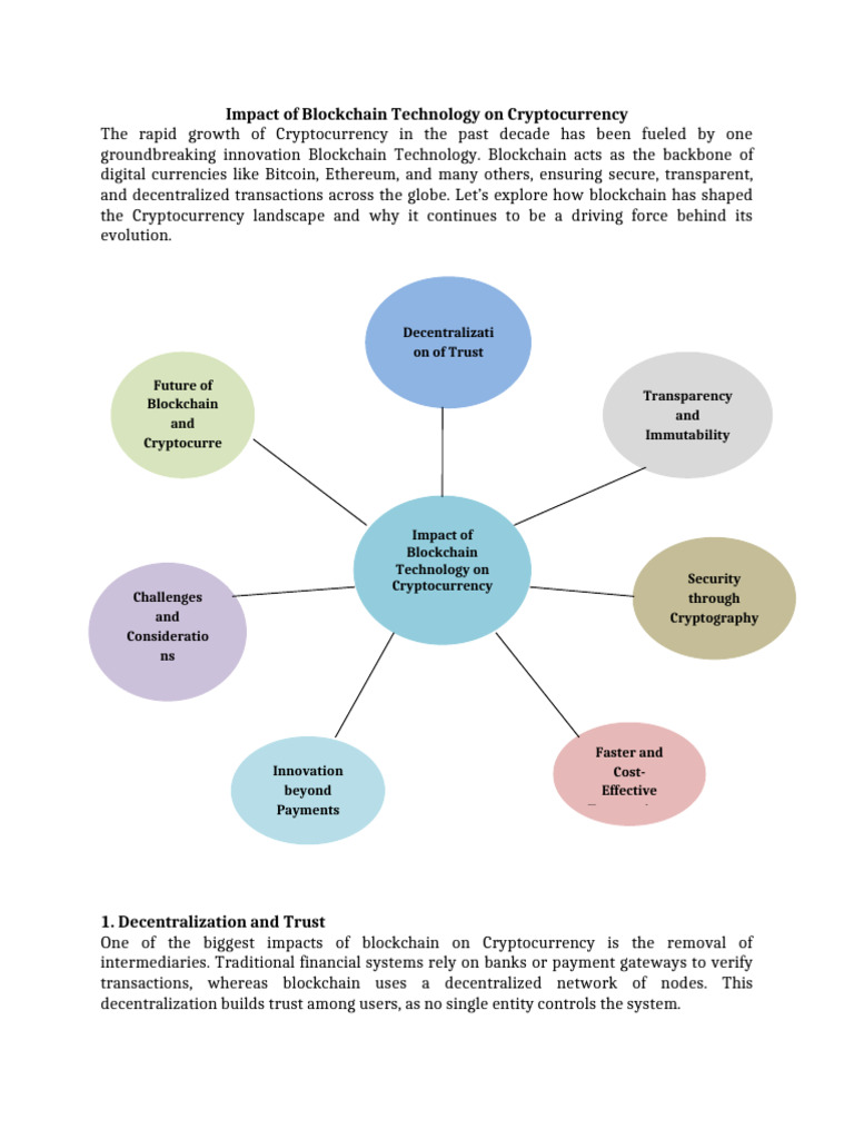 Impact of Blockchain Technology On Cryptocurrency | PDF ...