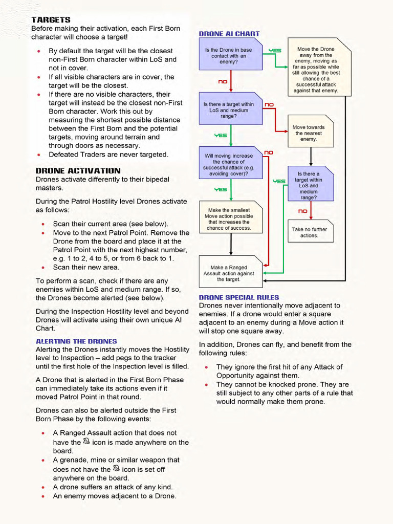 NPC Reference | PDF