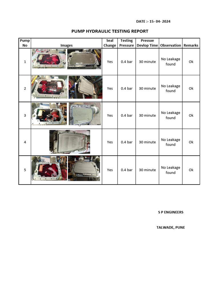 Hydraulic Pump Testing Results | PDF