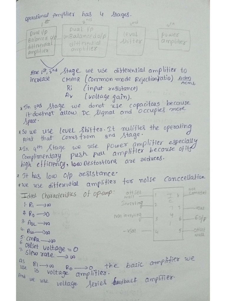 Lic Unit 2 Siva Krishna Sir | PDF