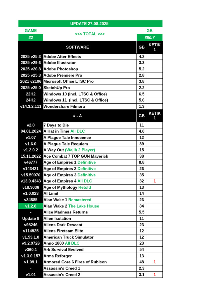List Games Geek On Games 27-8-2025 | PDF