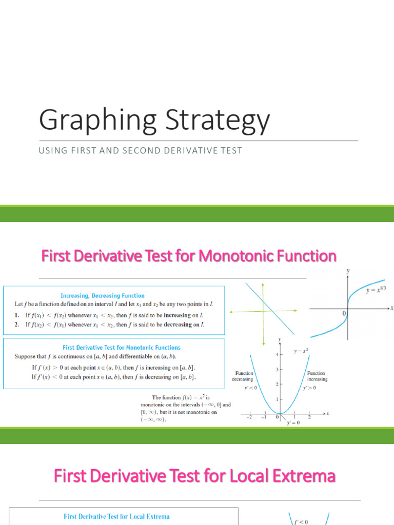 Graphing Functions: Derivative Tests Guide | PDF