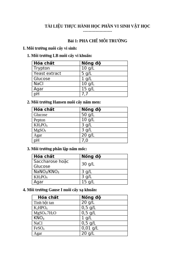 Tài Liệu TH Vi Sinh Học | PDF