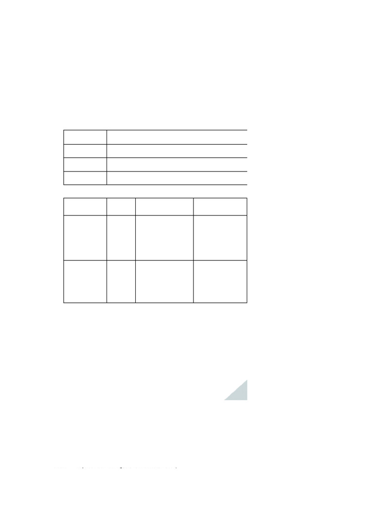 Data Analysis Summary Report | PDF