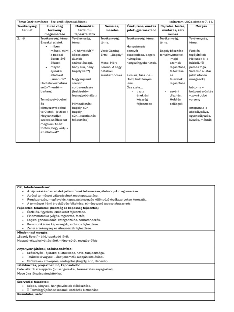 Tevékenységi Terv - Éjjeli Állatok 10.07.-11 | PDF