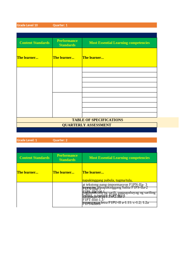 Final Filipino LR Inventory Per LC | PDF | Learning | Behavior Modification