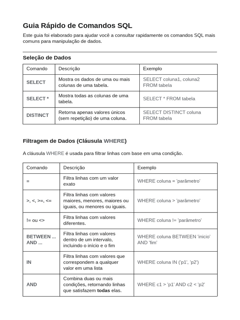 Comandos Consulta1 SQL | PDF | SQL | Bancos de dados