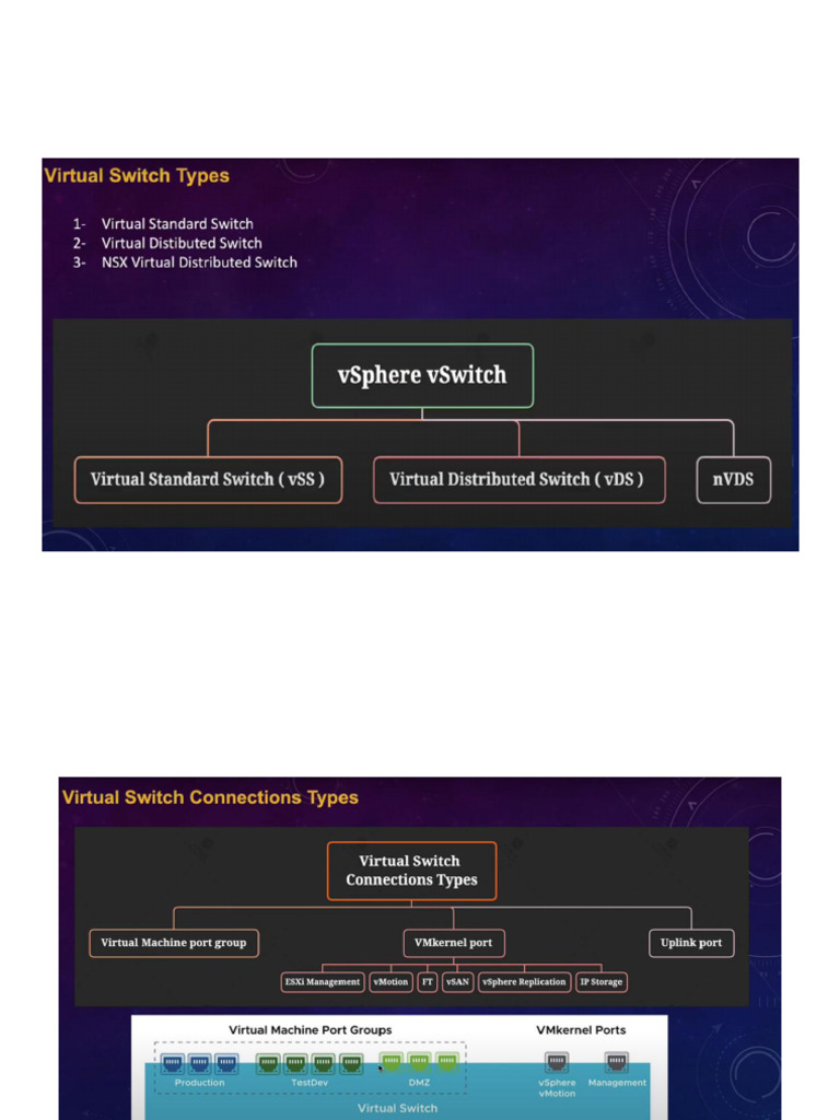 VMware | PDF