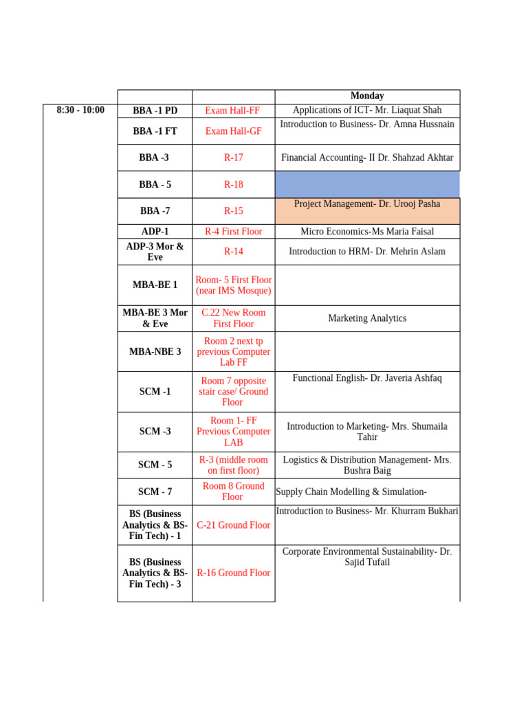 Fall 2025 Class Schedule for IMS | PDF | Business Economics | Economies