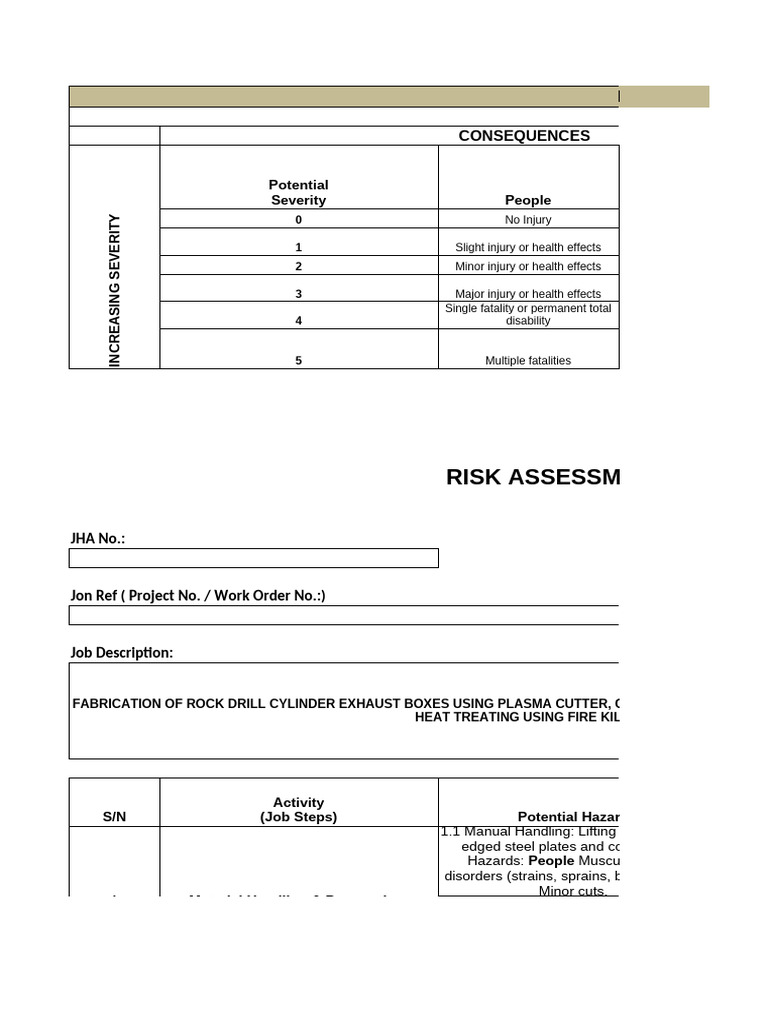 Comprehensive Risk Assessment Guide | PDF | Welding | Construction