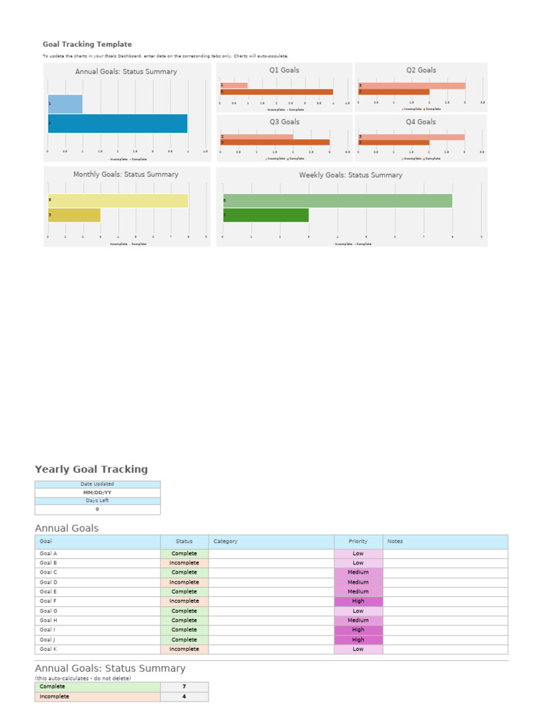 Annual and Quarterly Goal Tracker Template | PDF