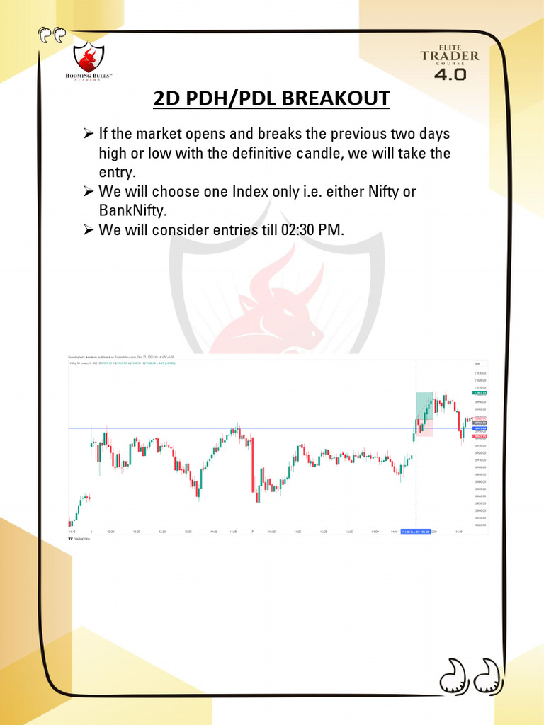2D PDH PDL Breakout | PDF