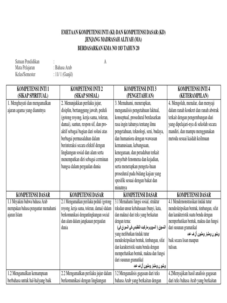 02 Ki KD Bahasa Arab Kelas 11 SMT 1 1 | PDF