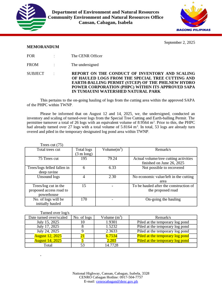 Log Inventory Report for PHPC Permit | PDF | Natural Environment