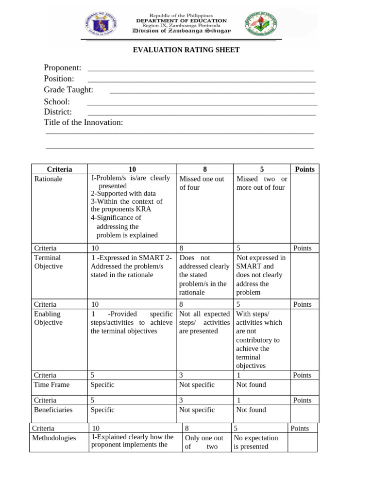 Innovation Evaluation Rating Sheet | PDF