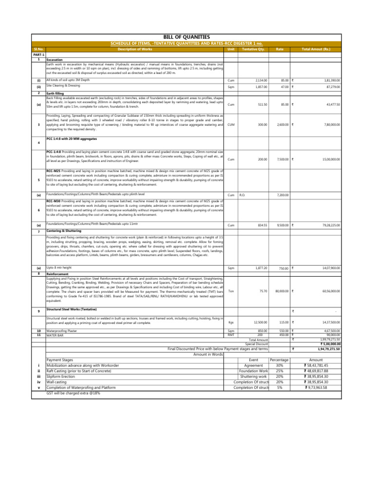 Tentative Bill of Quantities for RCC Works | PDF | Concrete ...