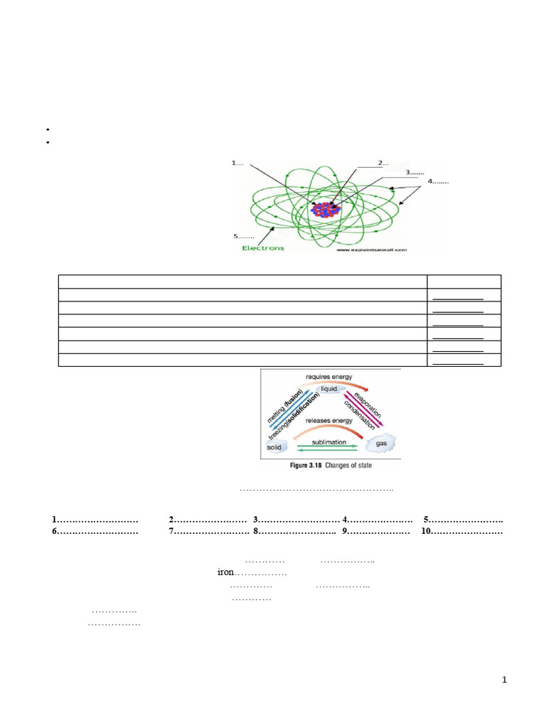 Science Properties and States of Matter | PDF | Matter | Ductility