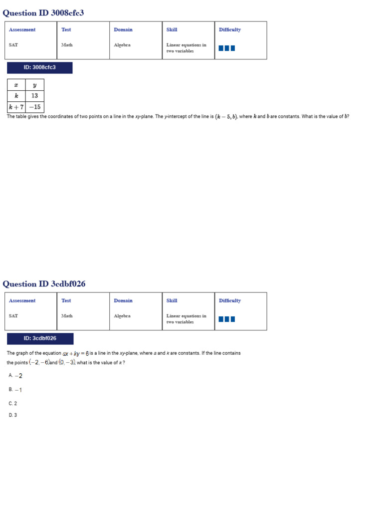 SAT Math: Linear Equations Analysis | PDF | Equations | Line (Geometry)