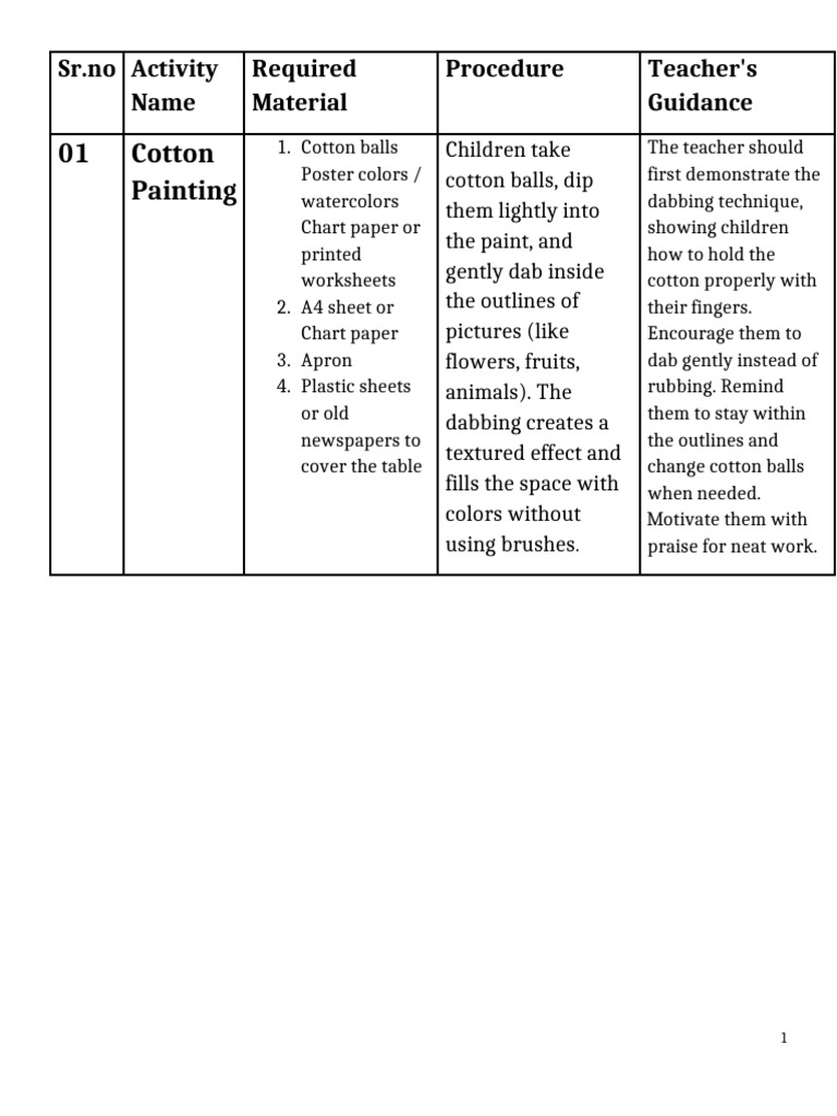 Creative Art Activities for Kids | PDF | Paper