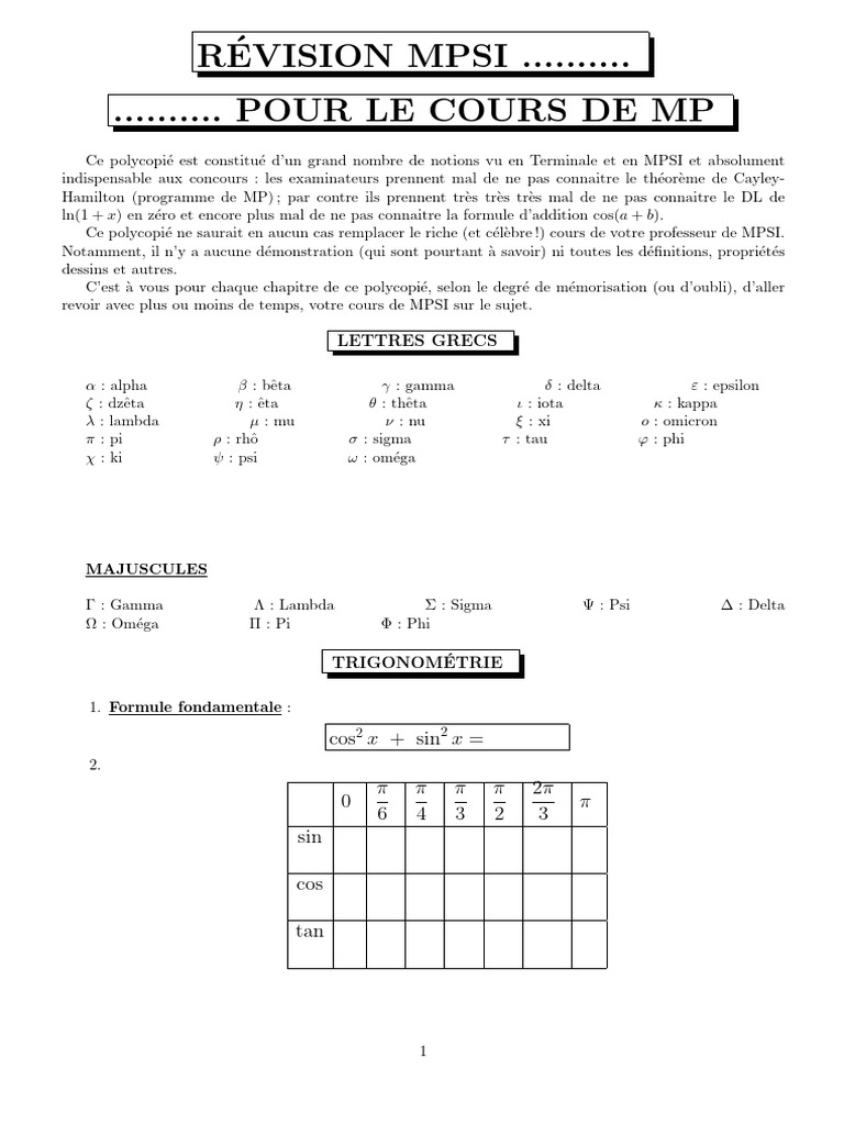 Révision MPSI : Notions et Formules Clés | PDF | Zéro d'une fonction ...