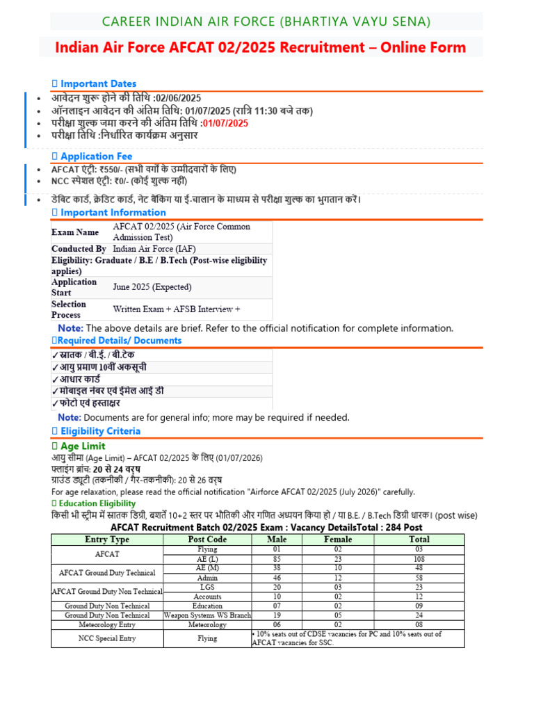 Indian Air Force AFCAT 02 2025 Recruitment | PDF