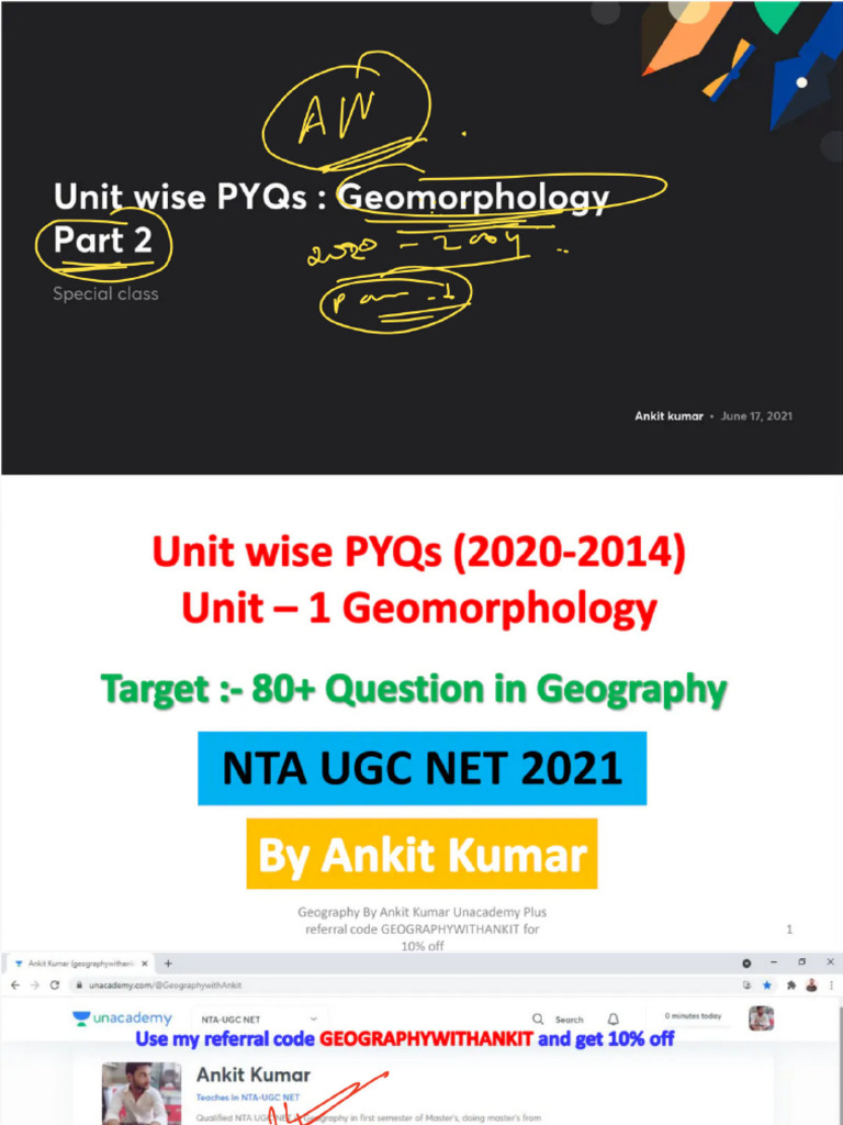 Unit Wise PYQs Geomorphology Part 2 With Anno | PDF
