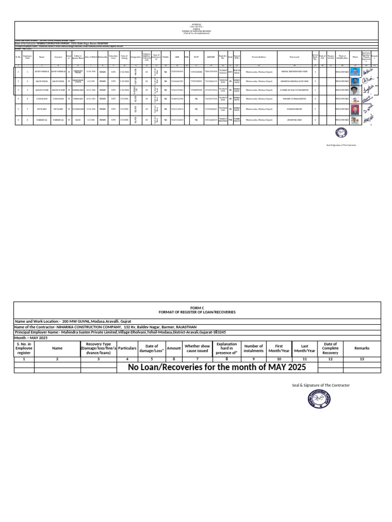 CLRA Employee Register for May 2025 | PDF | Piece Work | Salary