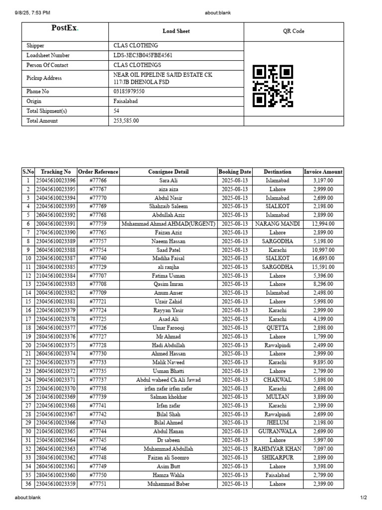 CLAS Clothing Shipment Load Sheet | PDF