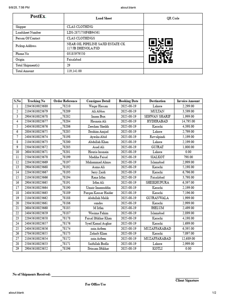 CLAS Clothing Shipment Load Sheet | PDF | Pakistan