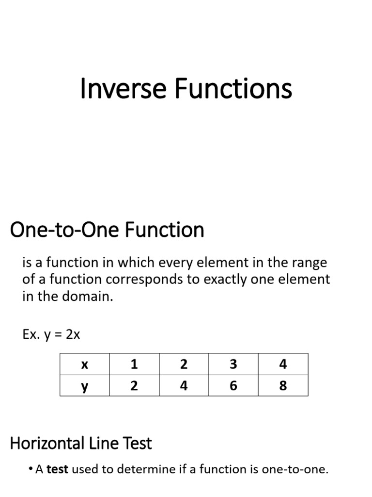 Lesson 1 4 Inverse Functions 2019 Pdf Function Mathematics