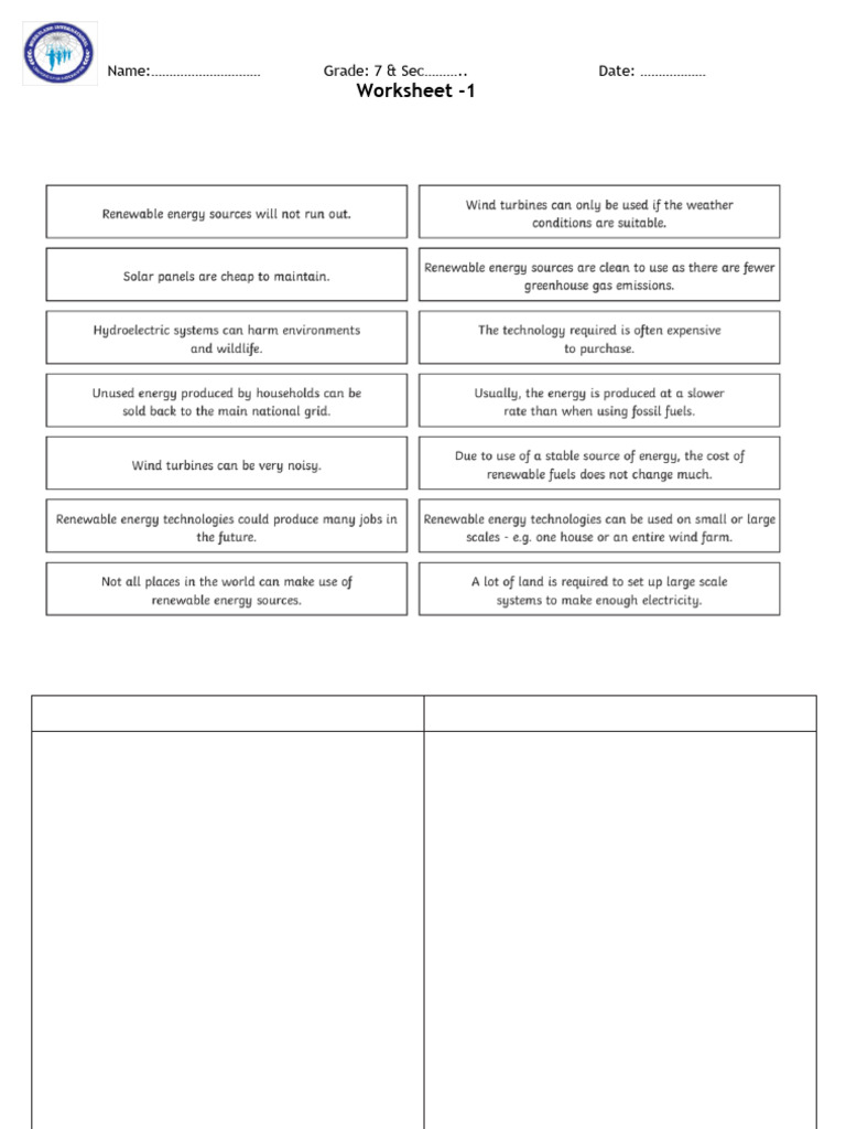 Renewable Energy Worksheet for Grade 7 | PDF