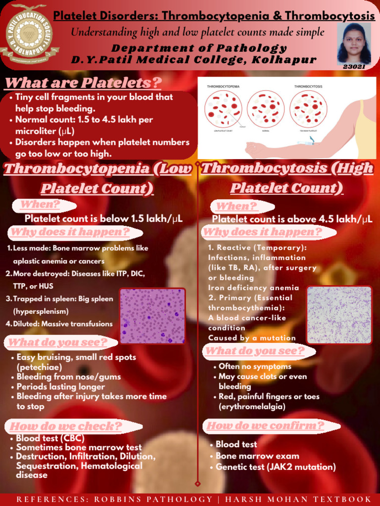 Platelet Disorders E-Poster 20250908 203432 0000 | PDF | Platelet | Blood