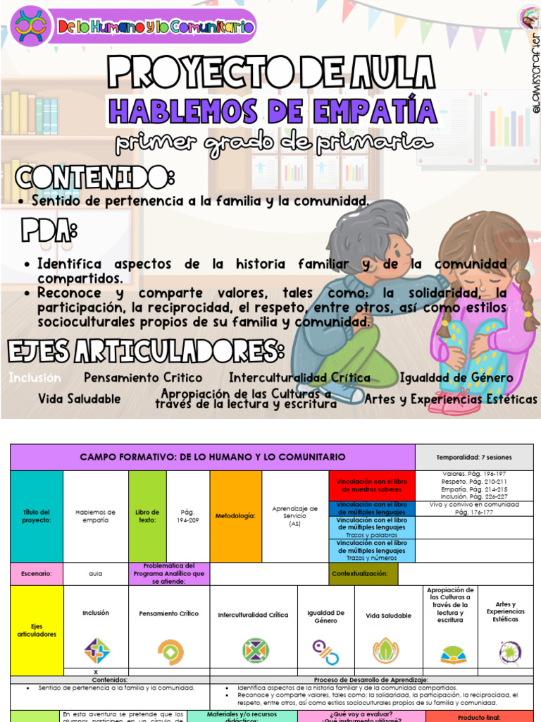 Proyecto de Empatía en el Aula | PDF | Salón de clases | Empatía