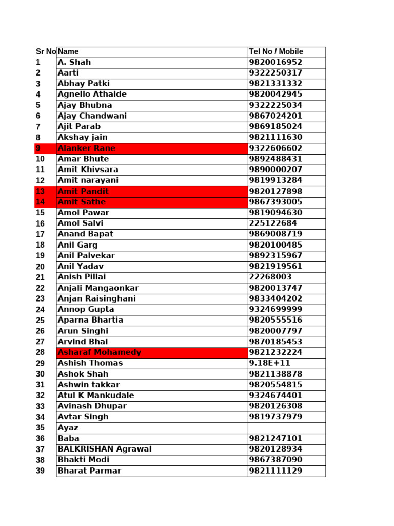 saerTo gazeTi, image size:768x1024