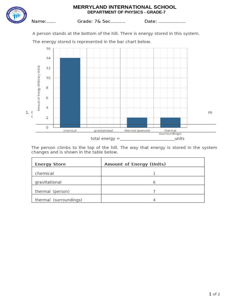 Energy Analysis Graph Skills 3 | PDF